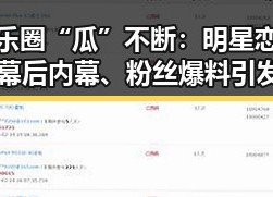 娱乐圈“瓜”不断：明星恋情、幕后内幕、粉丝爆料引发热议